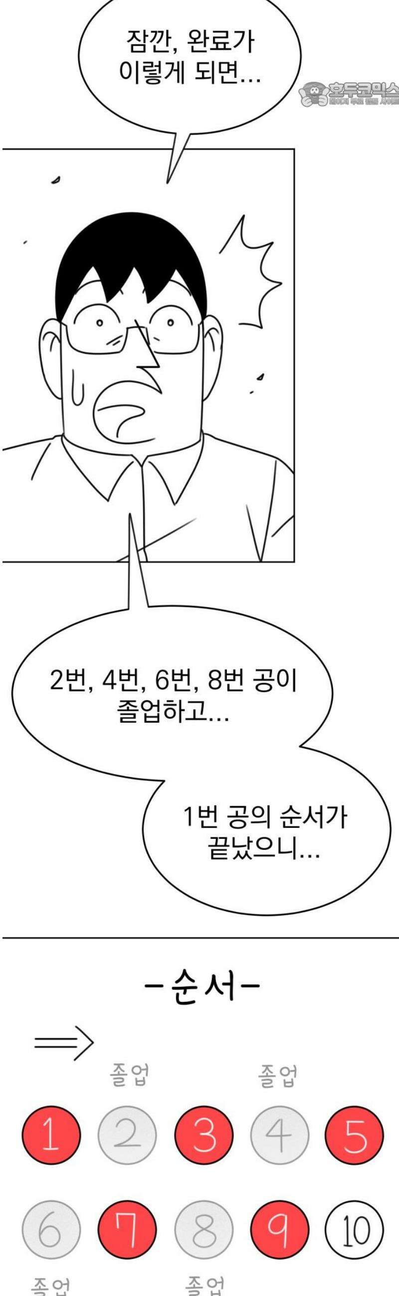 조만국의 현대만화 스파크 더 볼!(完) 22