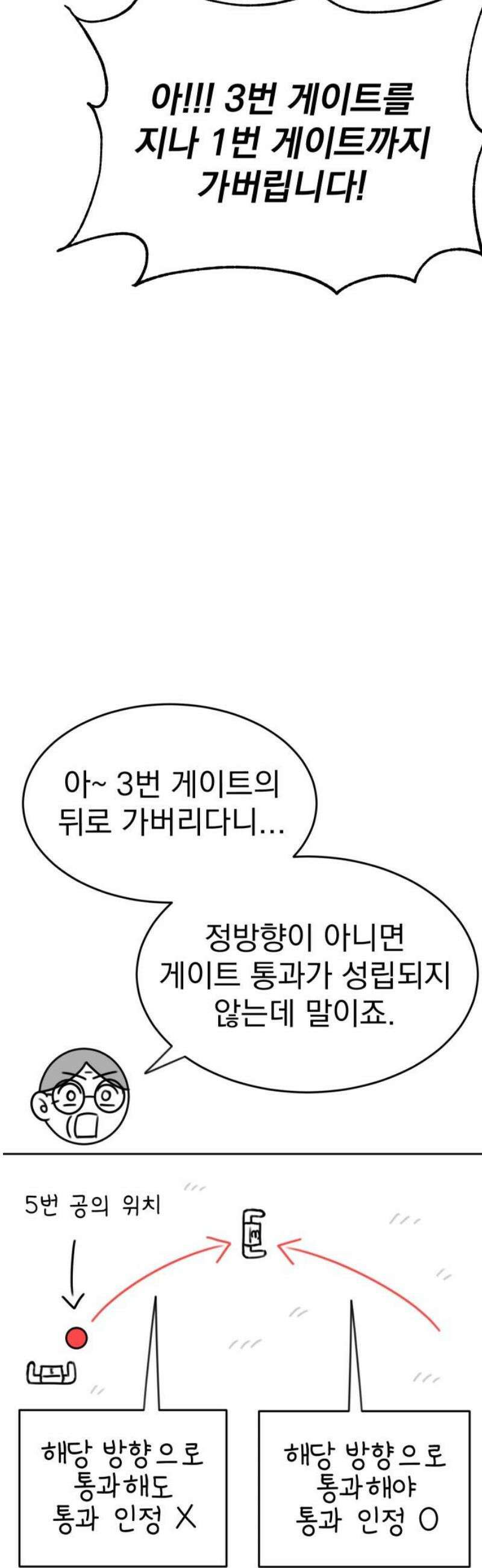조만국의 현대만화 스파크 더 볼!(完) 36