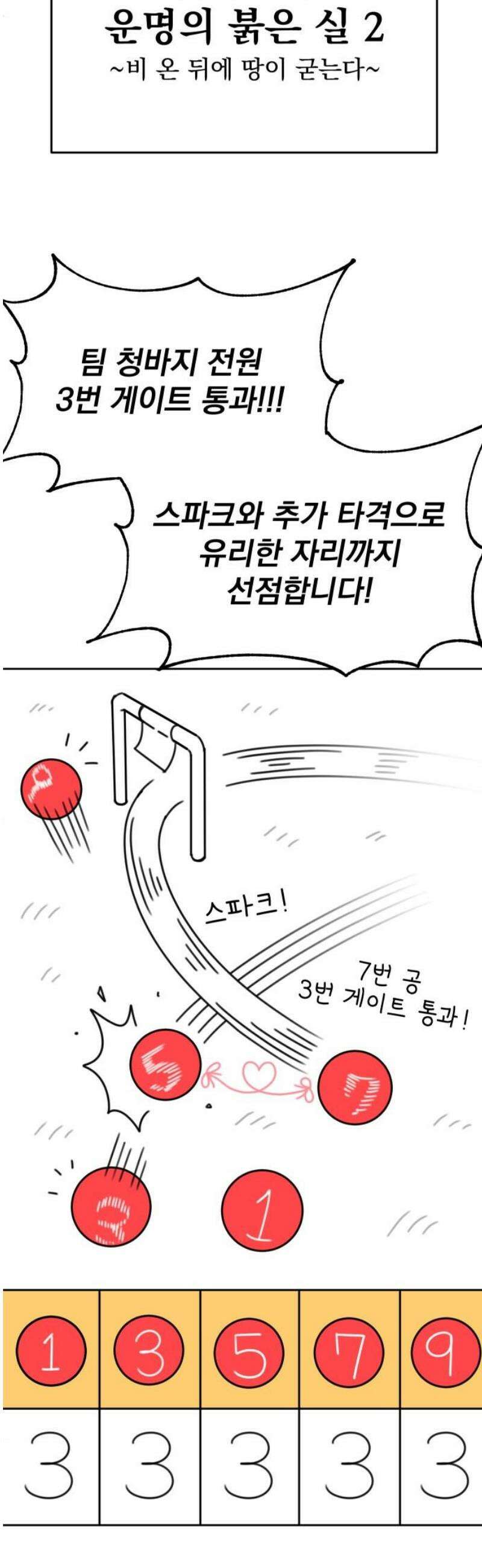 조만국의 현대만화 스파크 더 볼!(完) 51