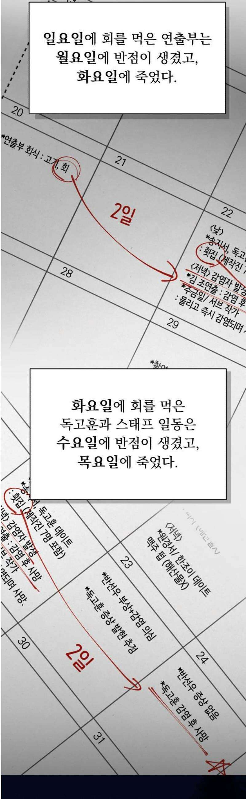 지상낙원 35화 감염 (2) 5