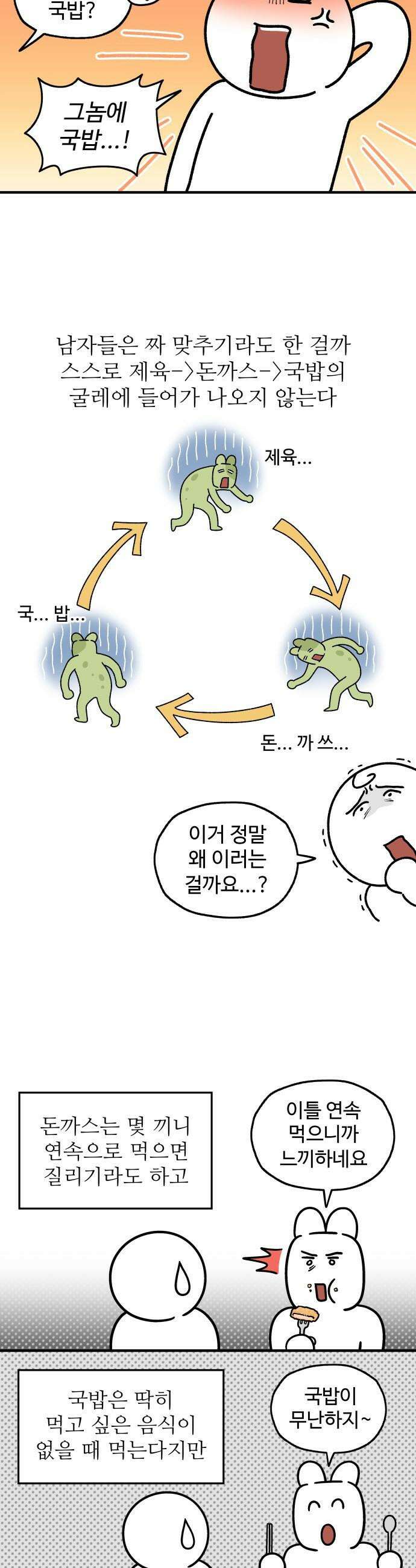 먹는 인생2 - 19화 제육볶음과 양배추쌈밥 4