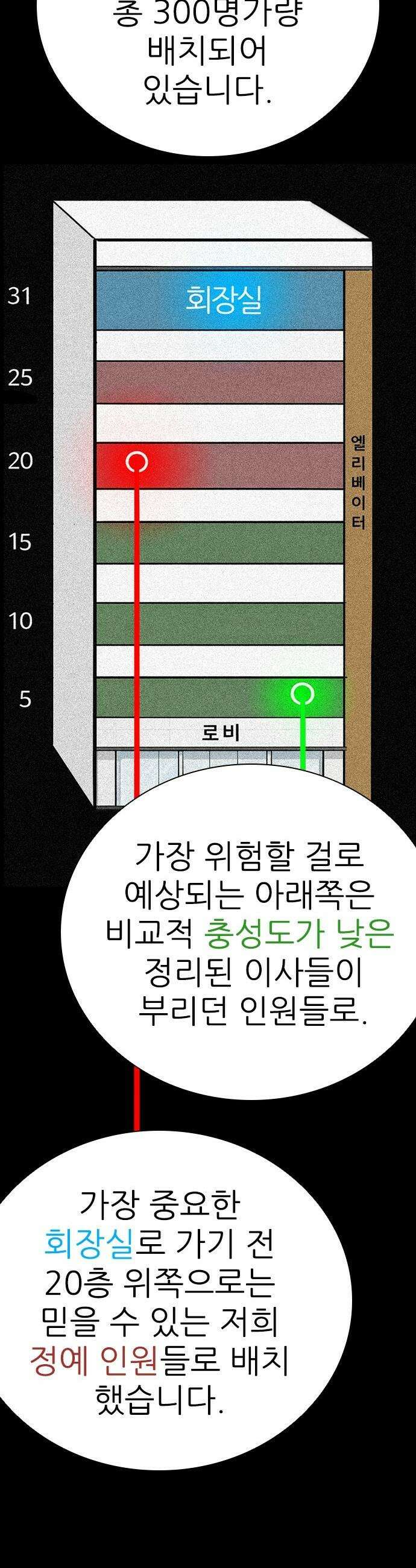 최악의 세대 - 65화 4