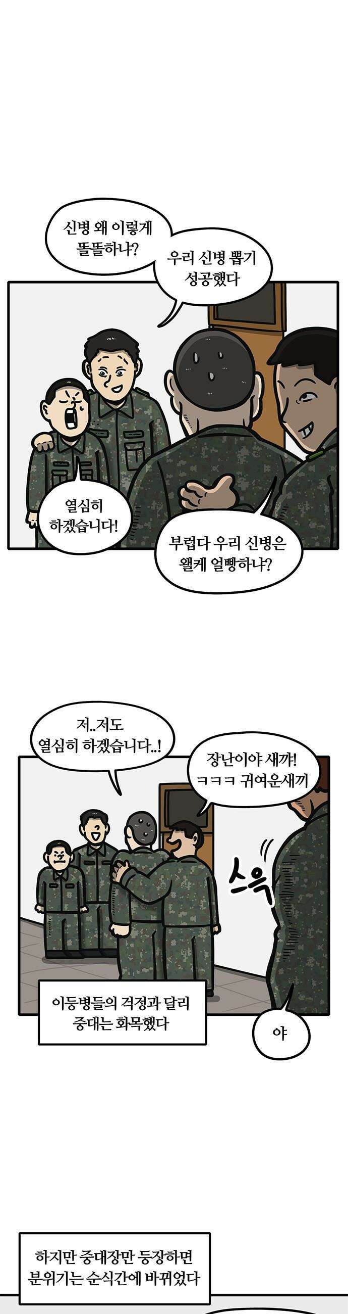 중대장은 실망했다 - 64화 불굴의 군인 1
