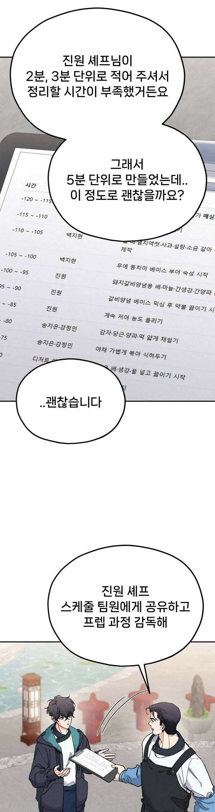 신의 요리 50화  본선 2경기  협력 A조 매치 4 13