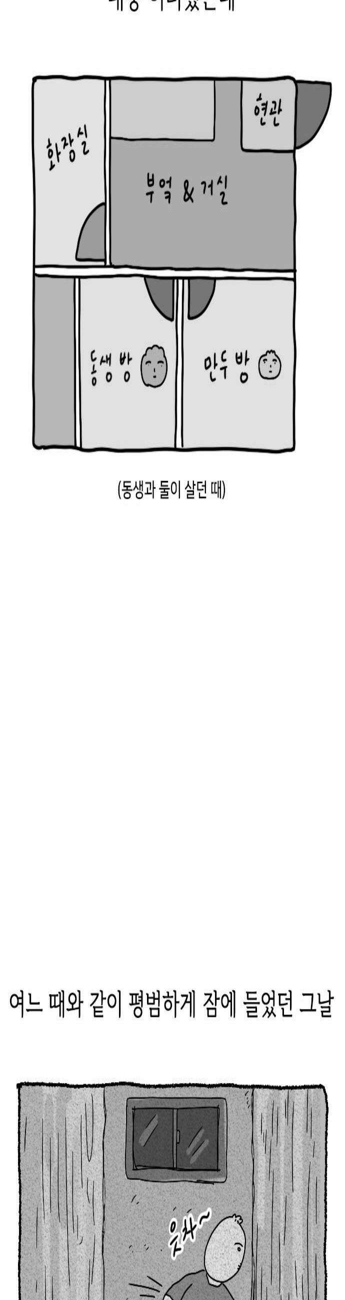 만두 생활기록부 65 자각몽 2