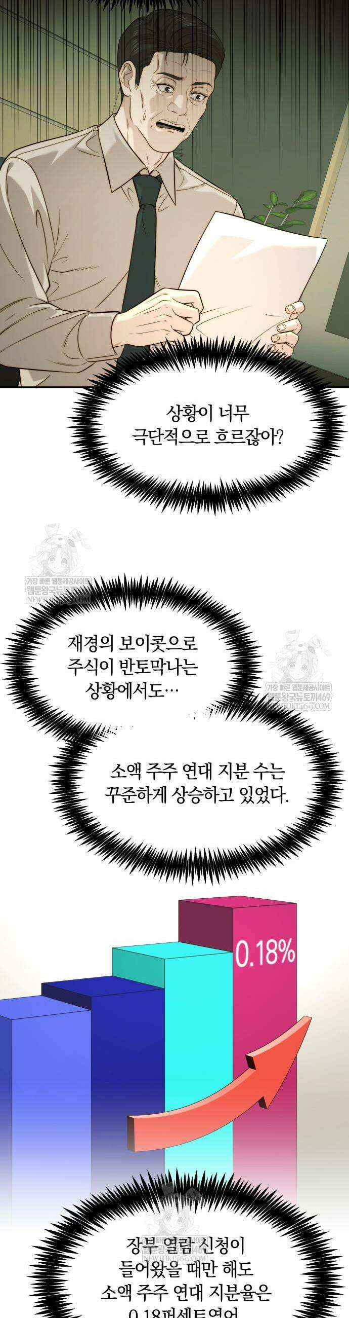 재벌의 품격 88화 3
