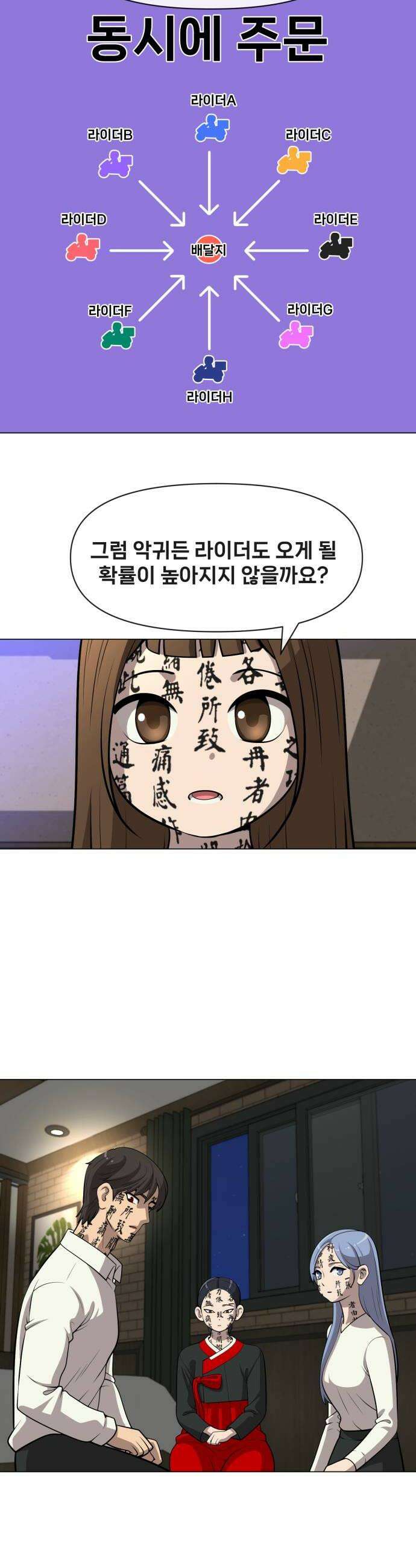 웅녀님이 보우하사 36화 분노의 라이더스2 32