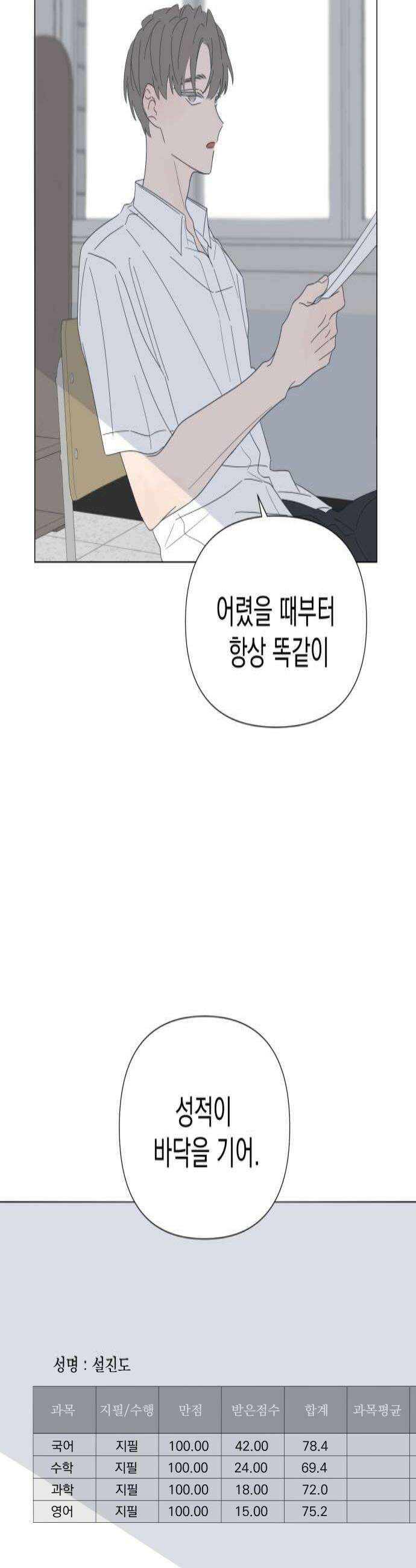 달로 만든 아이 130화 4