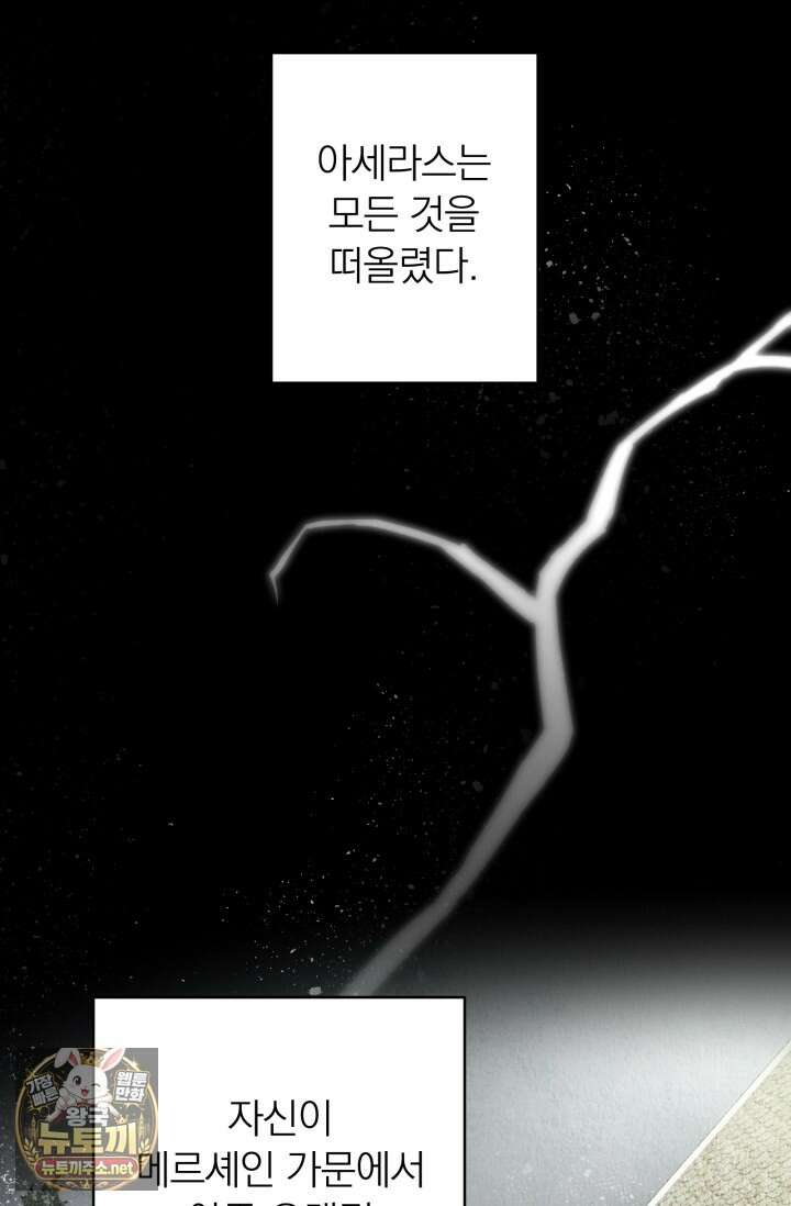 세계관 최강자들이 내게 집착한다 161화 4