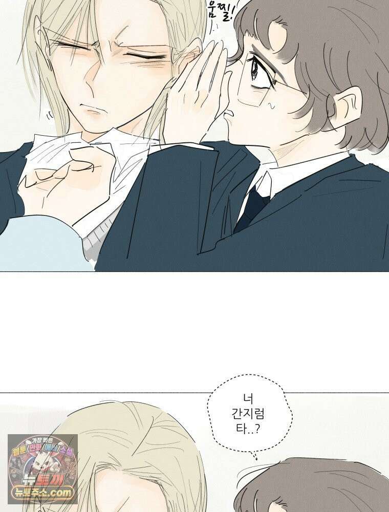 생각해볼게 ＃15． 위치에너지 20