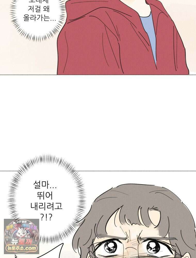 생각해볼게 ＃15． 위치에너지 56
