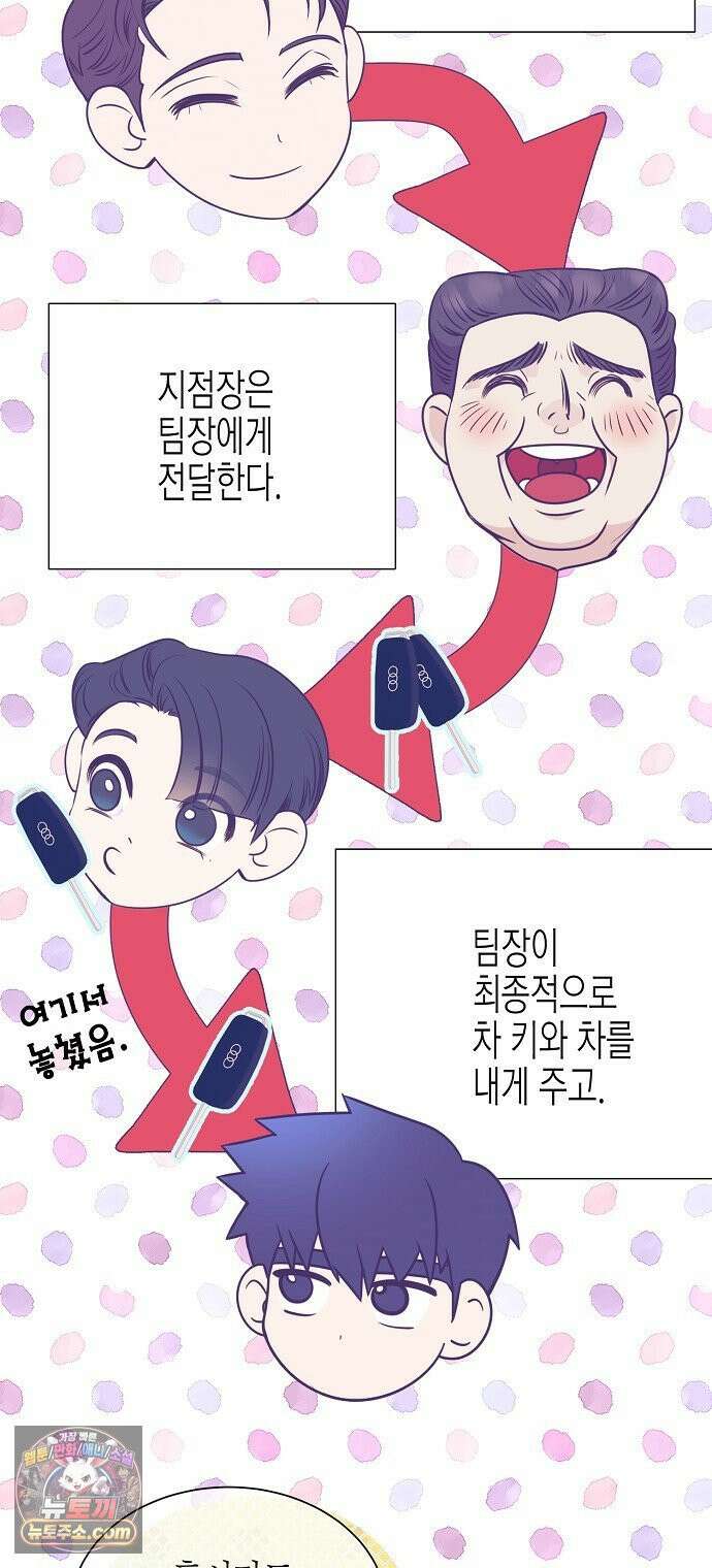 영업 천재가 되었다 100화 12