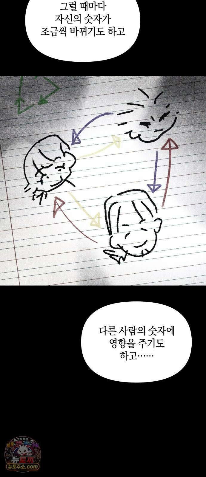 살인예정자 68화 : 증명(1) 56