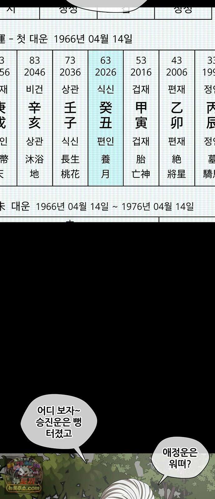 오! 나의 교주님 85화 이게 바로 어른의 노련함이여 19
