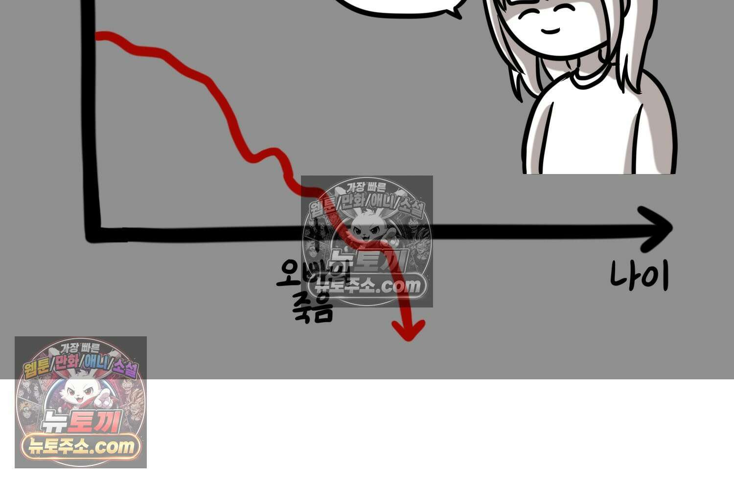 재활용 머학생 123화 오빠와 나(6) 25