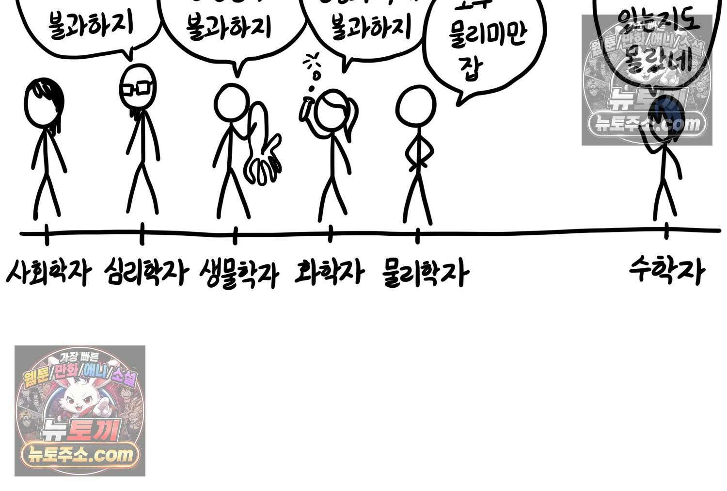 재활용 머학생 145화 전남친 수학쿤 55