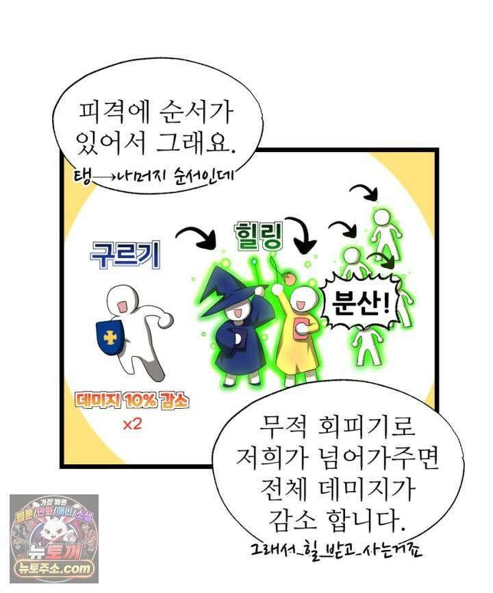 초보자가 MMORPG하는 만화 레이드 (2) 7