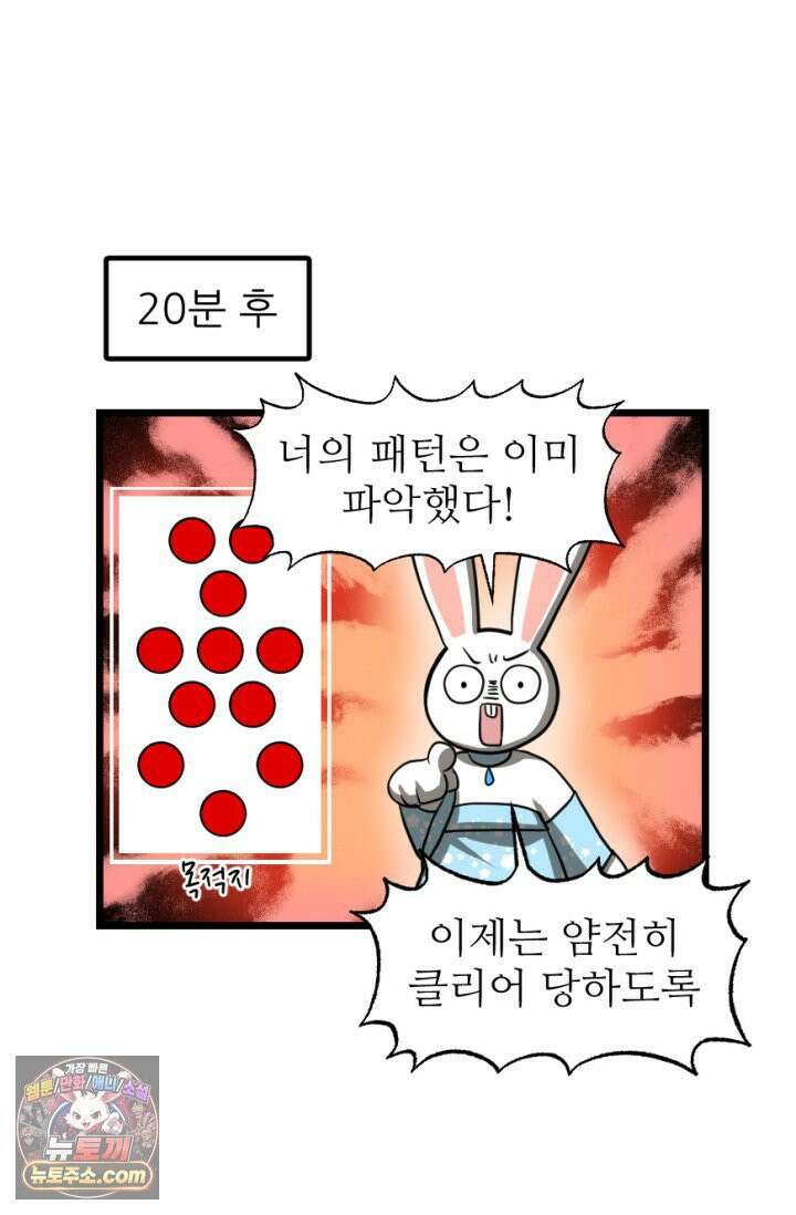 초보자가 MMORPG하는 만화 욕망을 주셨으면 재능도 주셨어야지 40