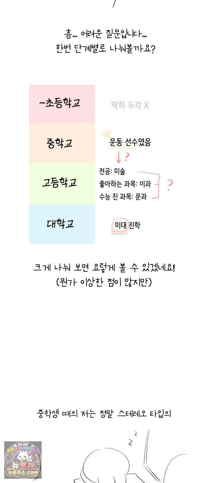 문과X이과 49화 : Emergence + 1부 후기 87