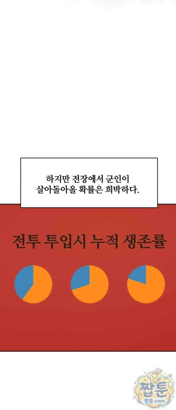 암살청과 90화 12