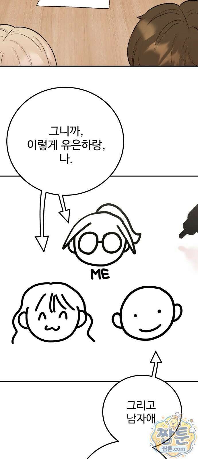 내남친 킹카만들기 187화 3