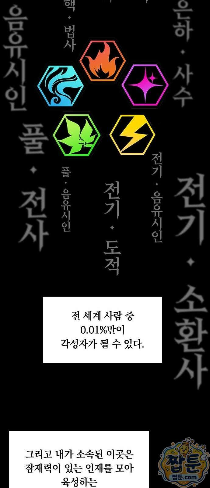 무한 각성: 멸망의 탐식자 1화 64