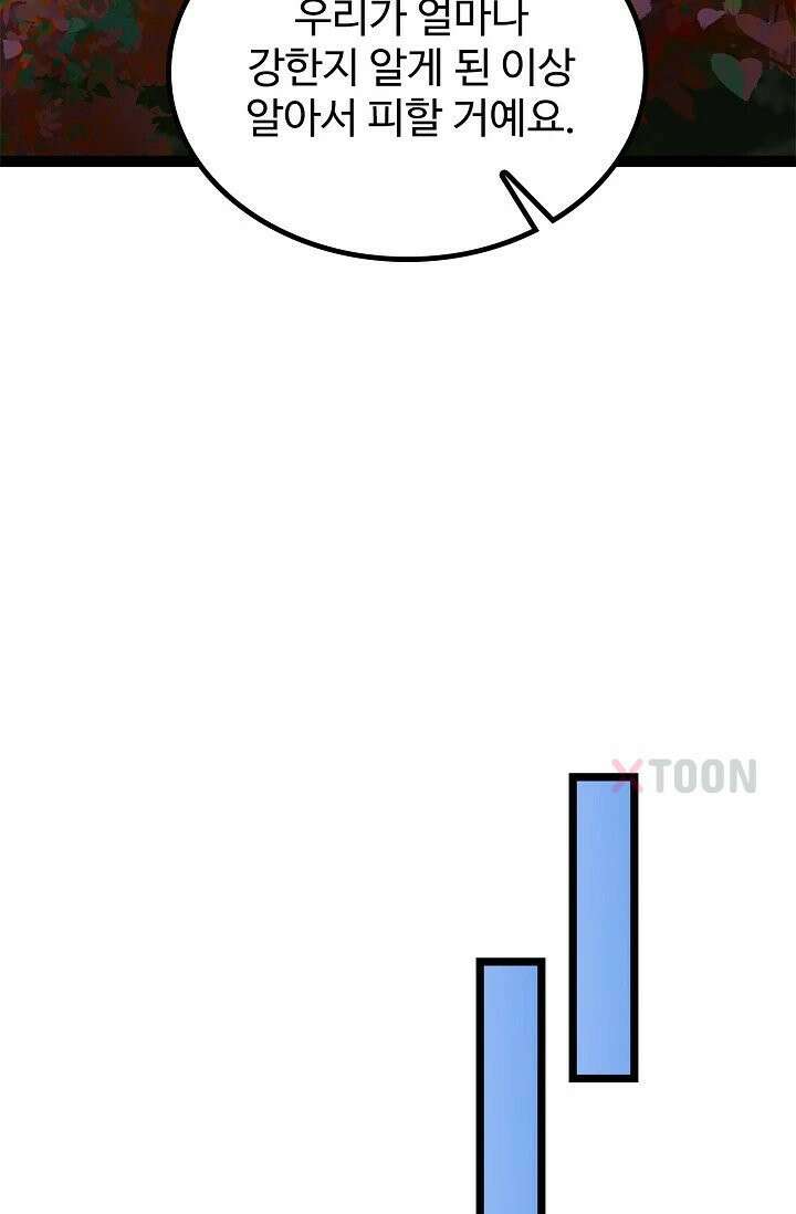 신급으로 레벨업! 171화 68