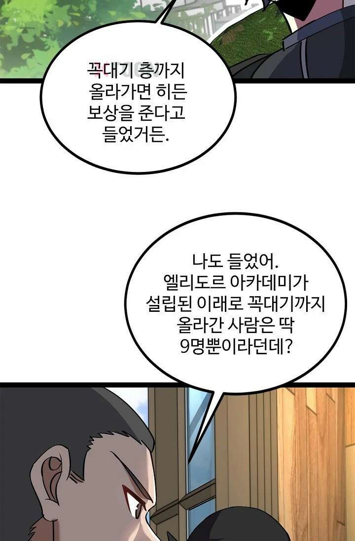 신급으로 레벨업! 171화 86