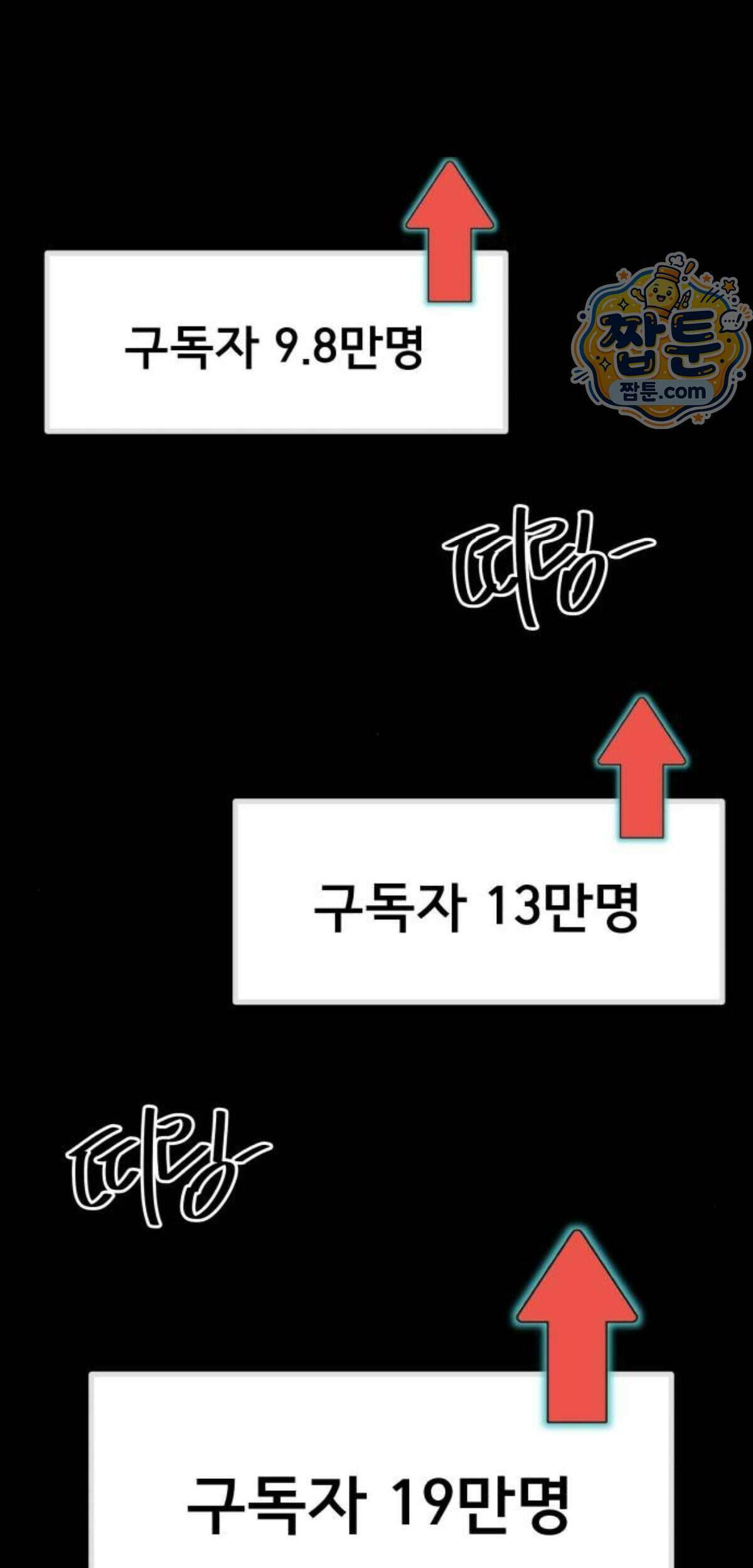 망플루언서 13화 60