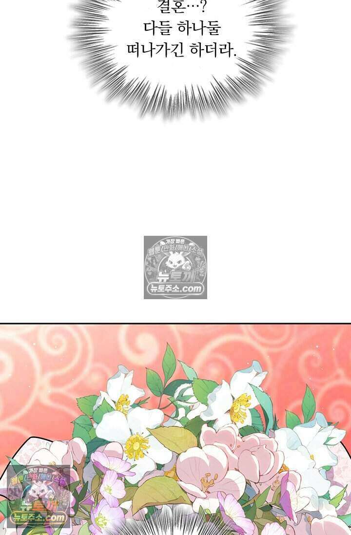 악역 플레이어는 강해지고 싶다 846화 37