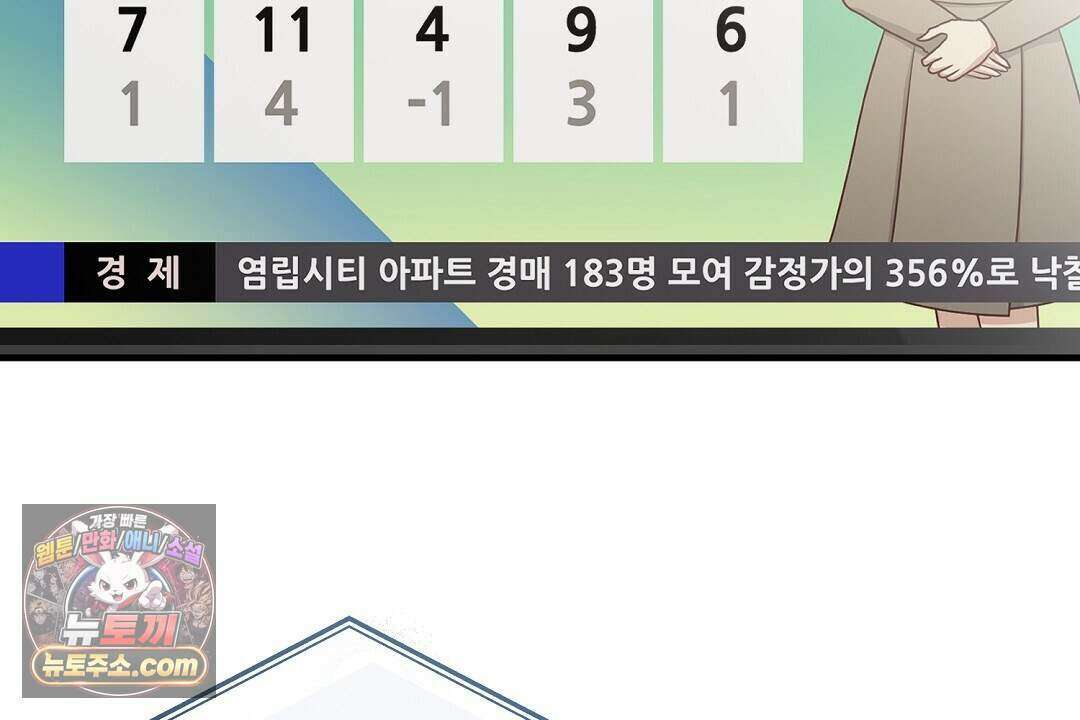 닳고 닳은 연애 28화 6