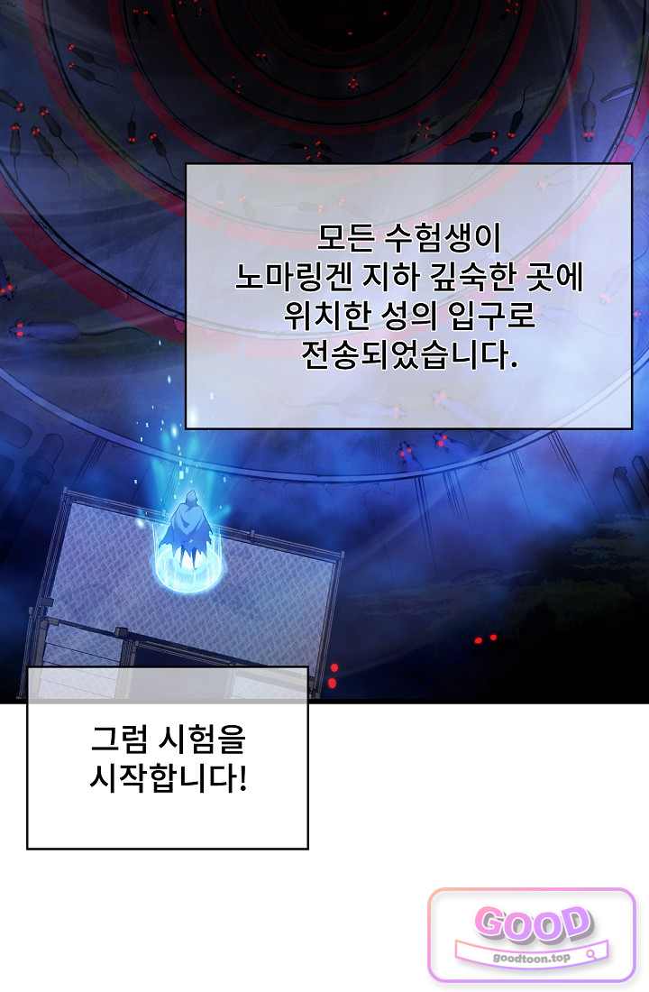 랭킹 1위, 방랑자로 전생하다 025 6