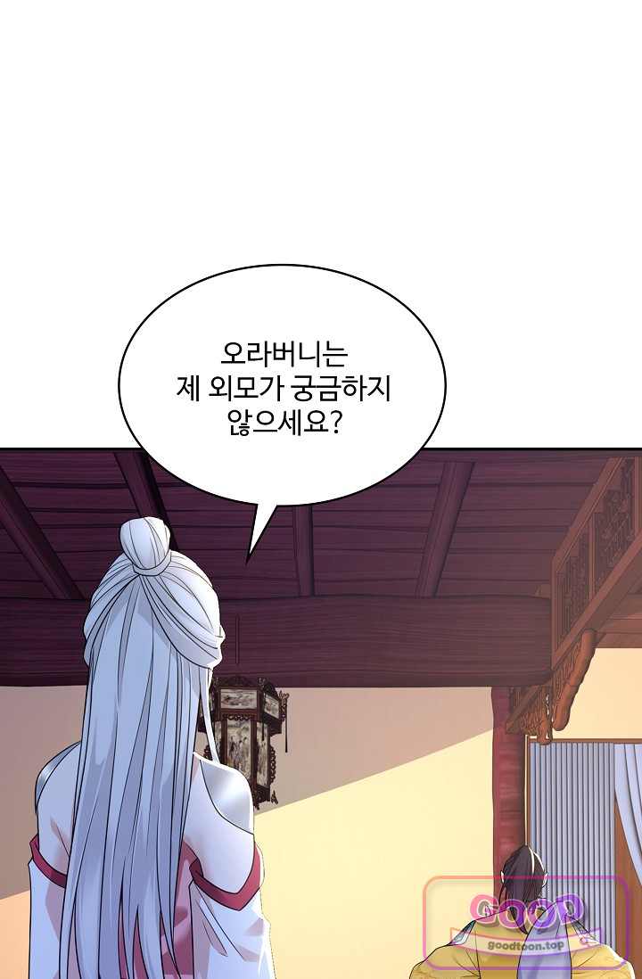 내 소설의 악역이 되다 277화 77