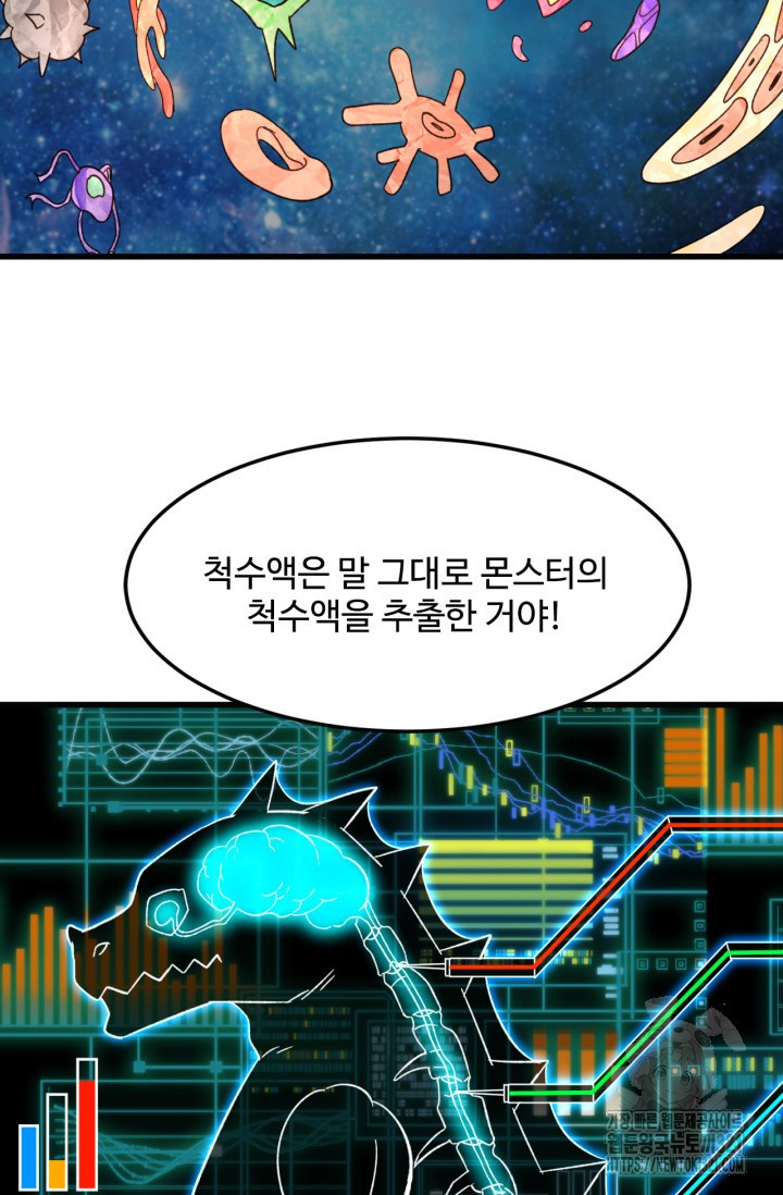 만년 후 미래에서 레벨업 42화 56