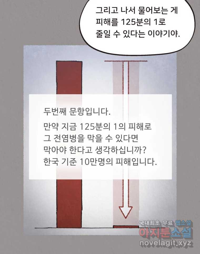 4명 중 1명은 죽는다 70화 희생양 (13) 6
