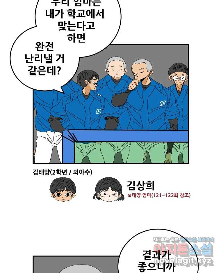 기프트 135화_안과 밖의 야구(6) : 애정입니까? 28