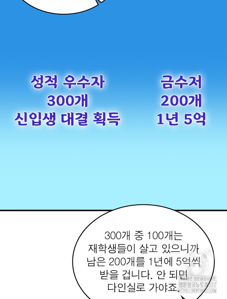 흙수저에서 최강 투신으로 142화 4